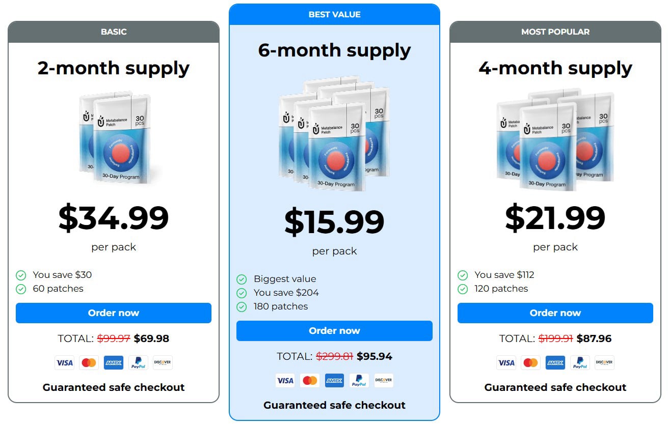 Berberine Patch USA pricing — 1-month, 3-month, and 6-month weight loss bundles with free shipping